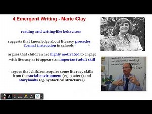 English Language A Level 15 theories of children's writing development Paul Heselton
