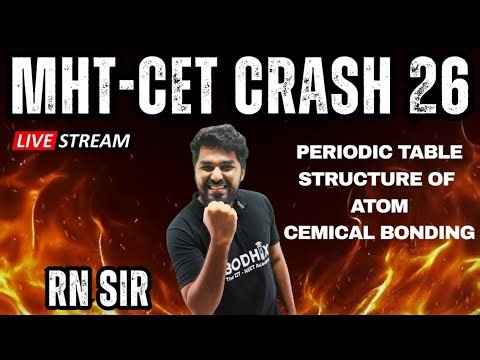 Bodhix Science is live