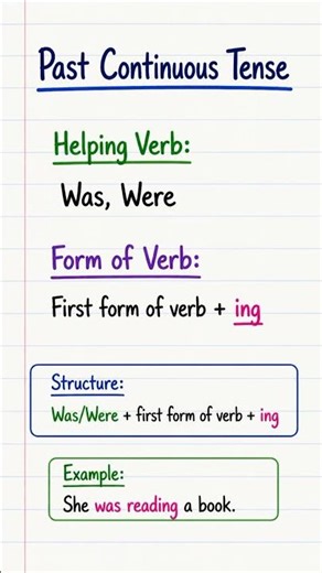 past continuous tense helping verb and form of verb #englishlearningclass #learning
