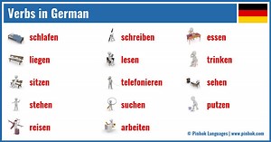 Verbs in German