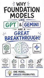 Why Are Foundation Models Like GPT and Gemini a Breakthrough? #shorts