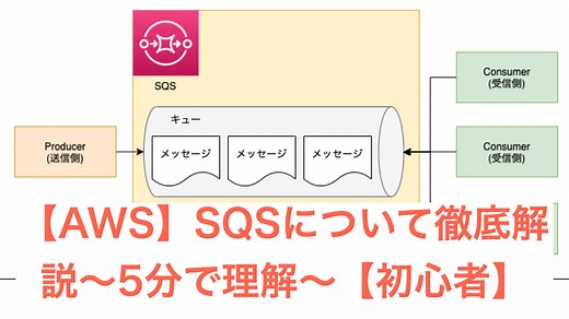 【5分で理解】初心者向けにAWSのSQSを徹底解説 | とあるエンジニアのエソラゴト