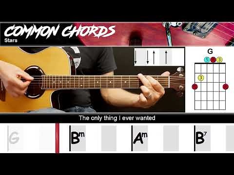 Stars - Simply Red | EASY GUITAR LESSON | Scrolling Chords & Lyrics