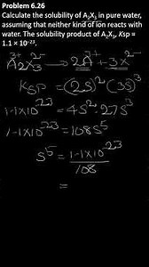 Calculate the solubility of salt