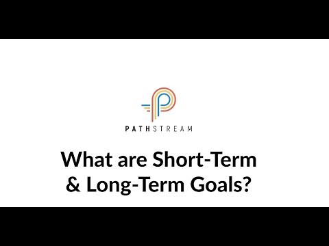 How to Set Effective Short-Term and Long-Term Goals