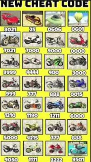 All new cheat code Indian bike driving 3D real estate code Indian bike driving 3D
