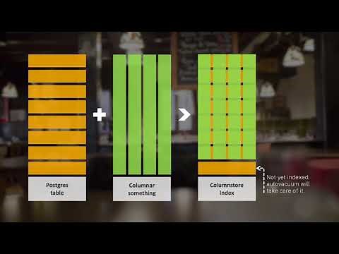 Introduction to PostgreSQL ColumnStore Indexes