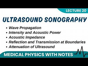 Ultrasound Physics Made Easy | Wave Parameters & Biological Tissue Interaction
