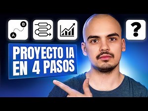 Learn to Plan an AI Project in 32 Minutes