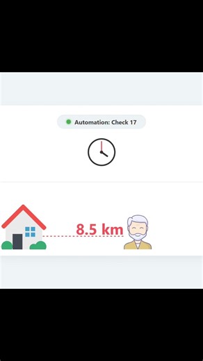 The AI "Find My Family" Guardian #n8n #homeassistant #ai