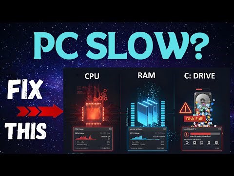 How to Fix Windows 11 / 10 Lagging and Slow Problem