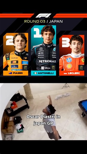 F1 Japanese GP Race Result Finally Oscar Piastri Can Finish A Race In P2 #japanesegp #oscarpiastri