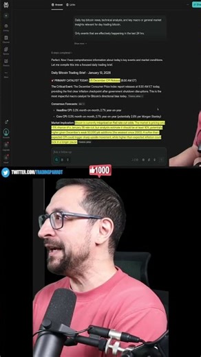 MicroStrategy Stock Leads Bitcoin Price Action #Bitcoin #MSTR #TechnicalAnalysis