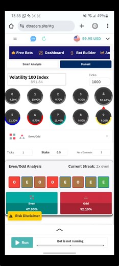 How to trade EVEN and ODD market