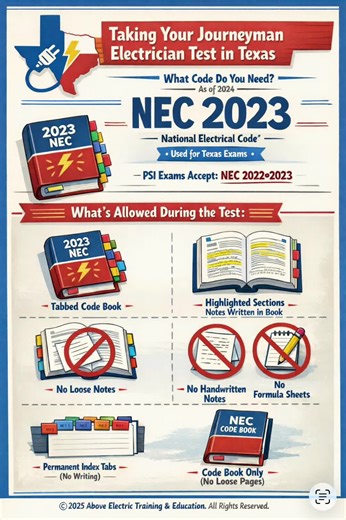 Taking your Texas Journeyman Electrician exam? ⚡📘 Make sure you bring the correct NEC code book and know what PSI allows: ✔️ Tabs ✔️ Highlighting ✔️ Notes written inside the pages ❌ No loose notes or papers Your code book can be a powerful testing tool — if it’s prepared the right way. 📩 Interested in a NEC 2023 code book that’s professionally tabbed and highlighted? Send me a DM — I’ll have them available soon. #ElectricianExam #JourneymanElectrician #TexasElectrician #NEC2023 #ElectricalTrai