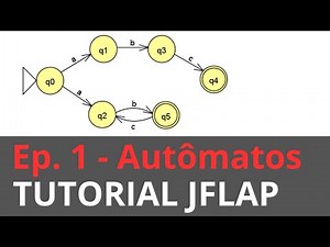 Tutorial JFLAP - Autômatos - Ep. 1