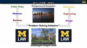 密歇根大学《善于运用语言：演讲与呈现（沉着、劝说、话头、策略）|Good with Words: Speaking and Presenting》英中字幕