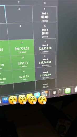 not luck if it’s consistent 💯#topstep #futures #trading #discipline | trading