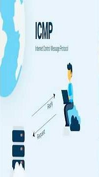 ICMP Internet Control Message Protocol #cybercecurity