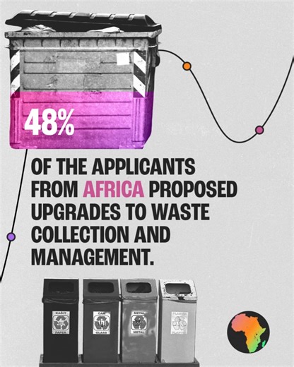 1.1K reactions · 73 shares | The 630 ideas submitted to our Mayors...