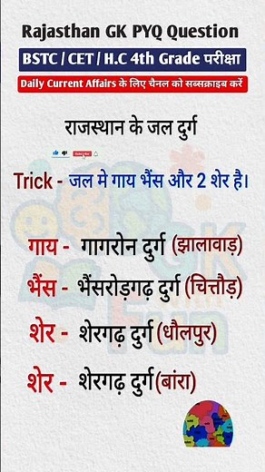 राजस्थान High Court 4th Grade महत्वपूर्ण प्रश्न|#4thgrade #bstc #cet #rajasthangkimportantquestion