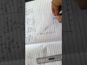 Linear programming problems (LPP) puc statistics