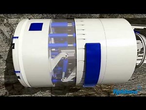 Robbins Double Shield TBMs