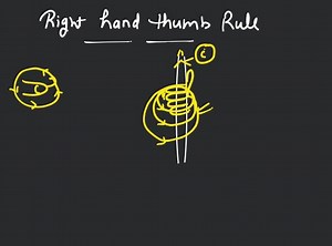 What is right thumb rule and left hand rule class 10th... | Filo