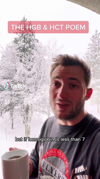 Understanding Normal Hemoglobin & Hematocrit Ranges in Healthcare