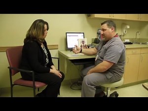 RESPIMAT Inhaler Review