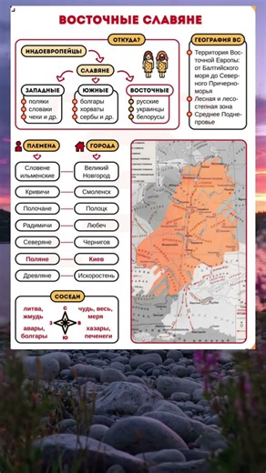 Восточные славяне. #история