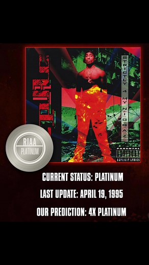 Platinum success update waiting 20 years behind #2pac #platinum #Albums | Tb Amirishakur
