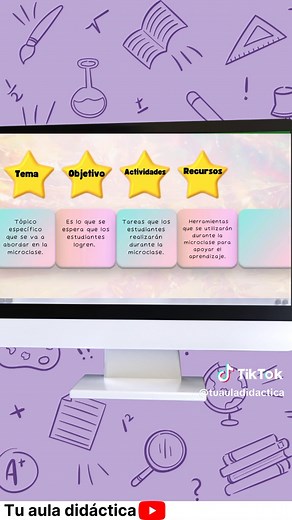 Cómo hacer una Microclase: Guía Paso a Paso