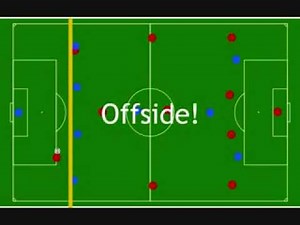 Perfect example of a offside trap