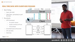 35 reactions | In this Episode of the Small Talk Series, Eshan Sudharaka – Technical Lead at Sysco LABS takes a look at WebSockets and Server Sent events. Watch the full video here: https://syscolabs.lk/blog/small-talk-episode-10-websocket-vs-server-sent-events/ | Sysco LABS Sri Lanka | Facebook
