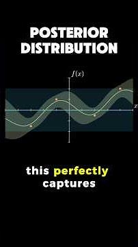 gp - prior and posterior #maths #statistics #datascience #machinelearning
