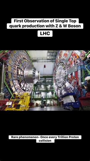 2.5K views · 29 reactions | First observation of Single Top quark production with W & Z Bosons #universe #Quarks #LHC #physics | James Web Telescope explorer | Facebook