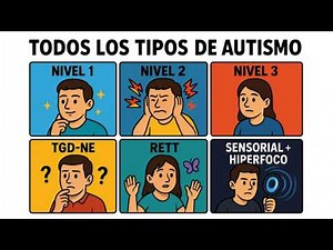 👉 Todos los TIPOS de AUTISMO explicados en 11 minutos