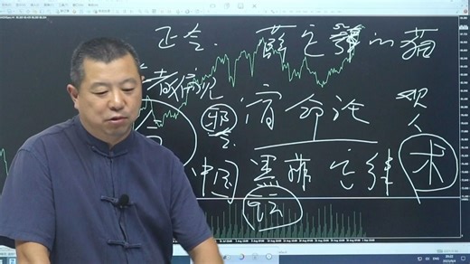 实战技巧：如何准确判断并安全介入反转行情