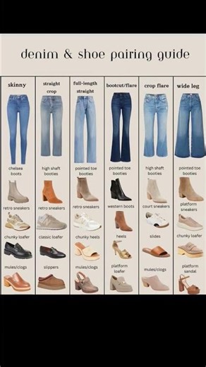 Stop Pairing Shoes Wrong With Jeans 😱 Ultimate Guide!