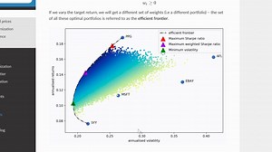 2. 资产投资组合的构建及资产组合优化