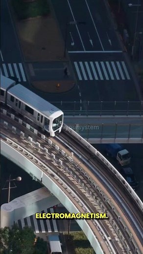 How Maglev Trains Float | The Physics of High-Speed Rail | Know Your System