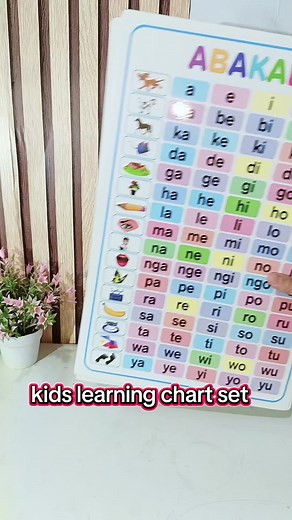 Abakada English Chart For Kid #charteducationalforkids #chartforkids #chartforkidsfreeshipping #kidslearningchartset #learningmaterialsforkids