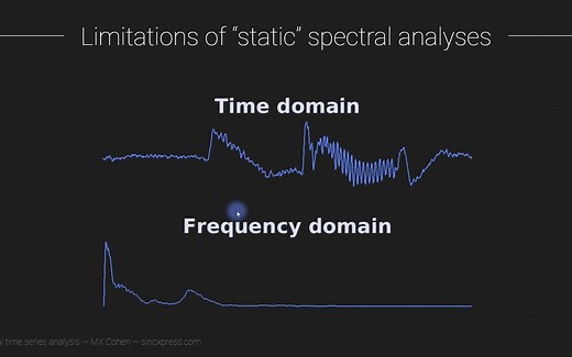 Time-frequency analysis from Mike X Cohen