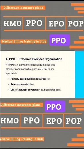 What is PPO plan in medical billing