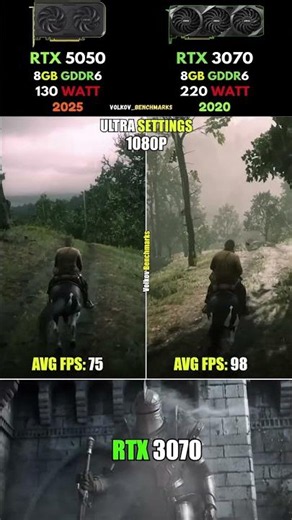 RTX 3070 vs RTX 5050 - New Generation Old Performance #pcgaming