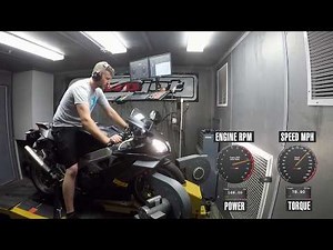2019 Aprilia RSV4 1100 Factory Dyno