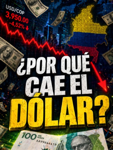 ¿Por qué está cayendo el dólar en Colombia? El dólar no solo se mueve por política o noticias. También influyen las tasas, el apetito de los inversionistas y la demanda por pesos. ¿Crees que el dólar seguirá bajando o volverá a subir? Te leo en comentarios.