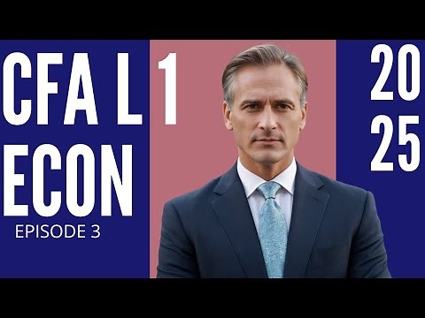 Fiscal Policy – Module 3 – Economics – CFA® Level I 2026