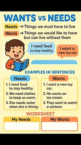 16K views · 213 reactions | Grade5 Grammar worksheet Kiddoctive - Homeschooling #fyp #grammar #grade5 #worksheets | Kiddoctive - Homeschooling | Facebook